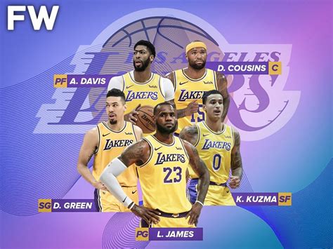 lakers lineup for tonight